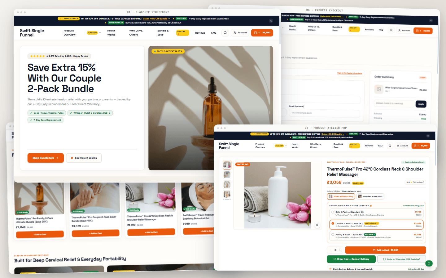 Swift Single Funnel website template preview